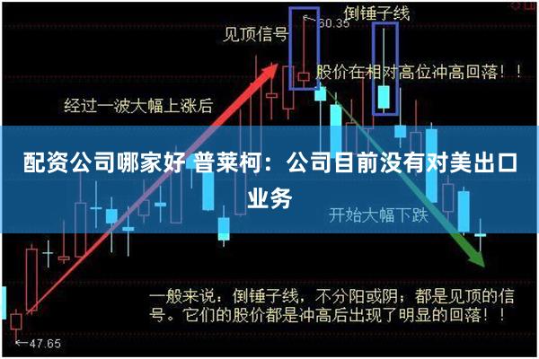 配资公司哪家好 普莱柯：公司目前没有对美出口业务