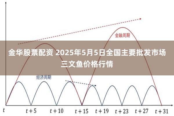 金华股票配资 2025年5月5日全国主要批发市场三文鱼价格行情