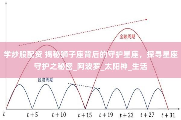 学炒股配资 揭秘狮子座背后的守护星座，探寻星座守护之秘密_阿波罗_太阳神_生活