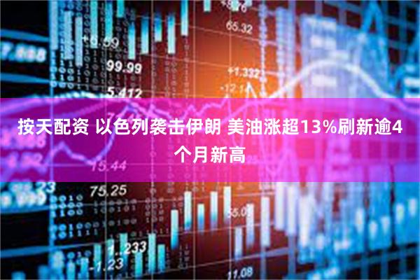 按天配资 以色列袭击伊朗 美油涨超13%刷新逾4个月新高