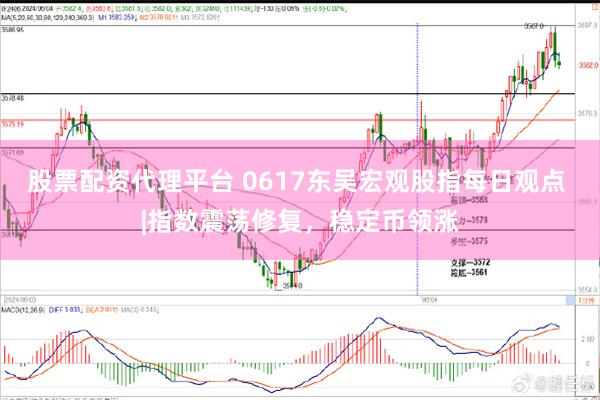 股票配资代理平台 0617东吴宏观股指每日观点 |指数震荡修复，稳定币领涨