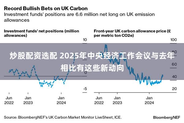 炒股配资选配 2025年中央经济工作会议与去年相比有这些新动向